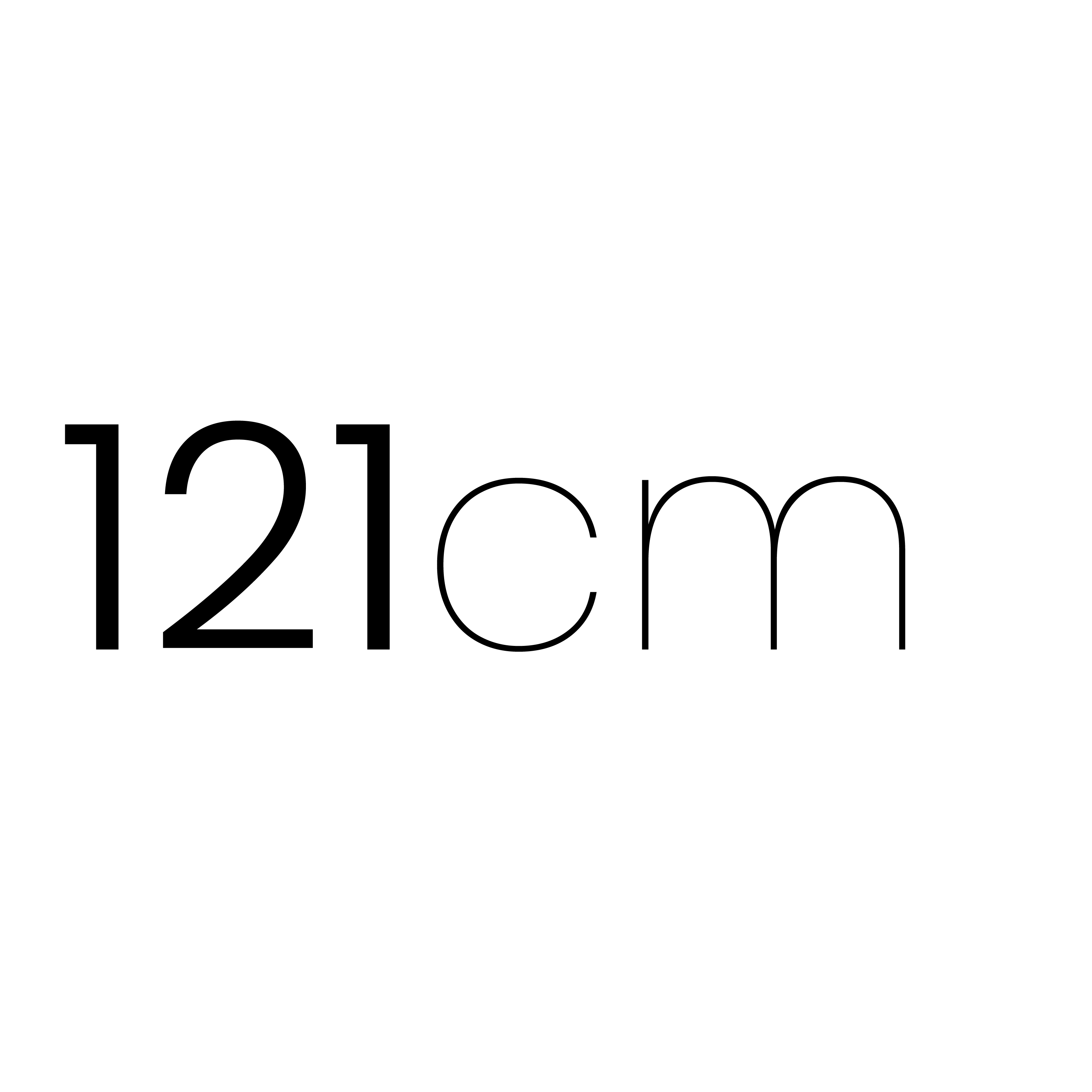 121 cm